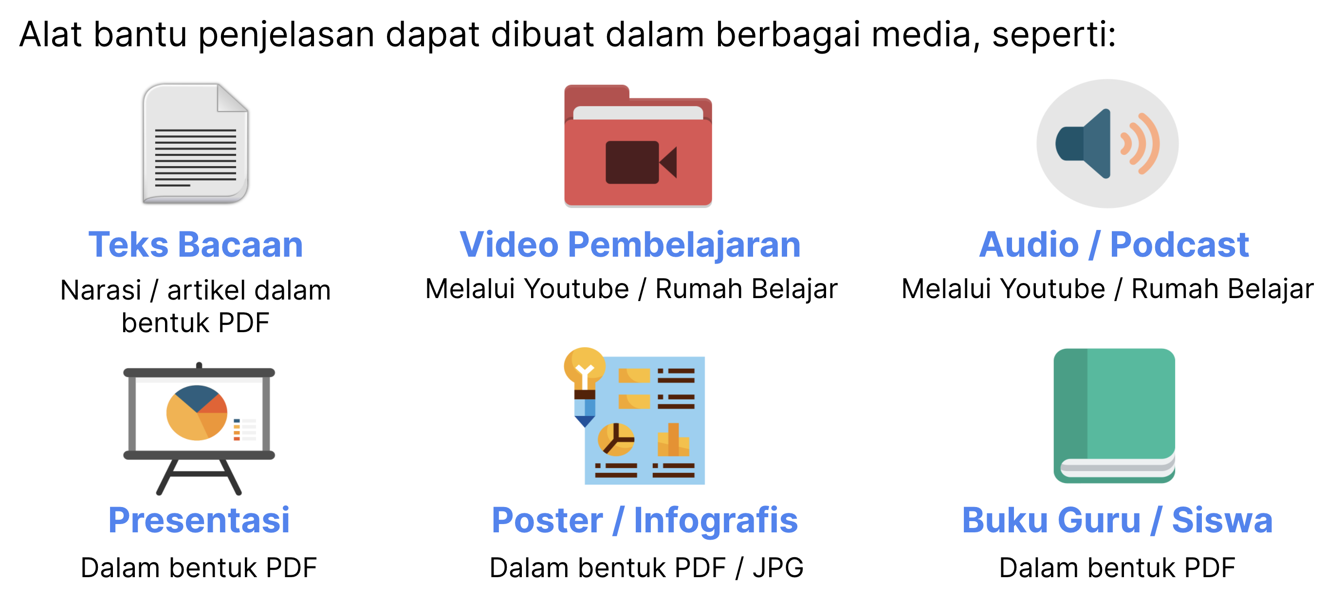 Tipe Referensi Materi Bahan Ajar (Dokumen Kelengkapan Bahan Ajar ...